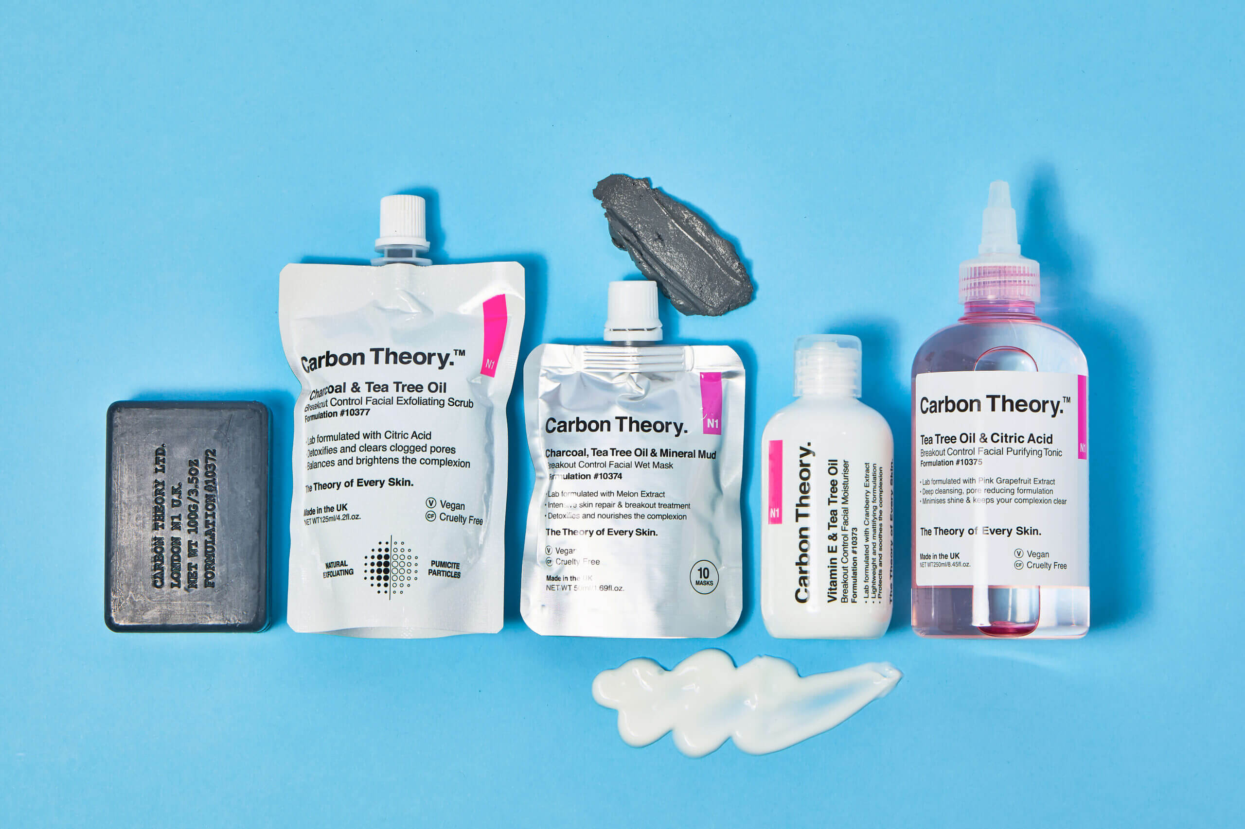 8 Weeks Later, Carbon Theory Reviewed